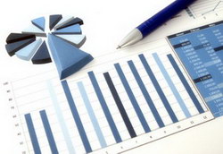 Finance Performance